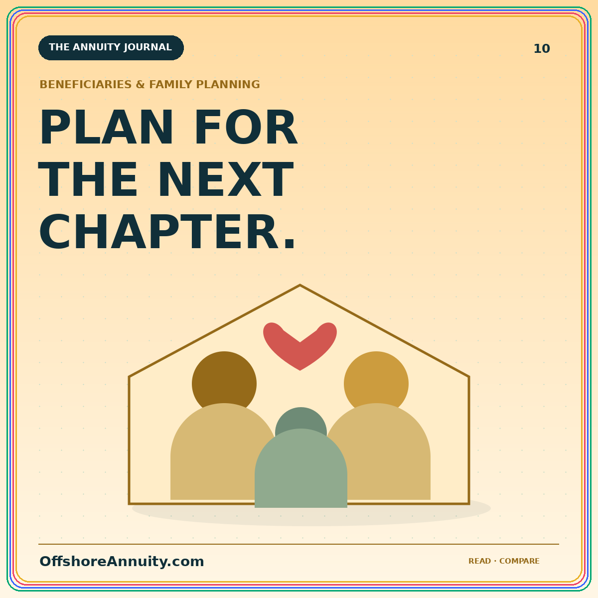 Plan for the people after you: original illustrated OffshoreAnnuity.com guide cover