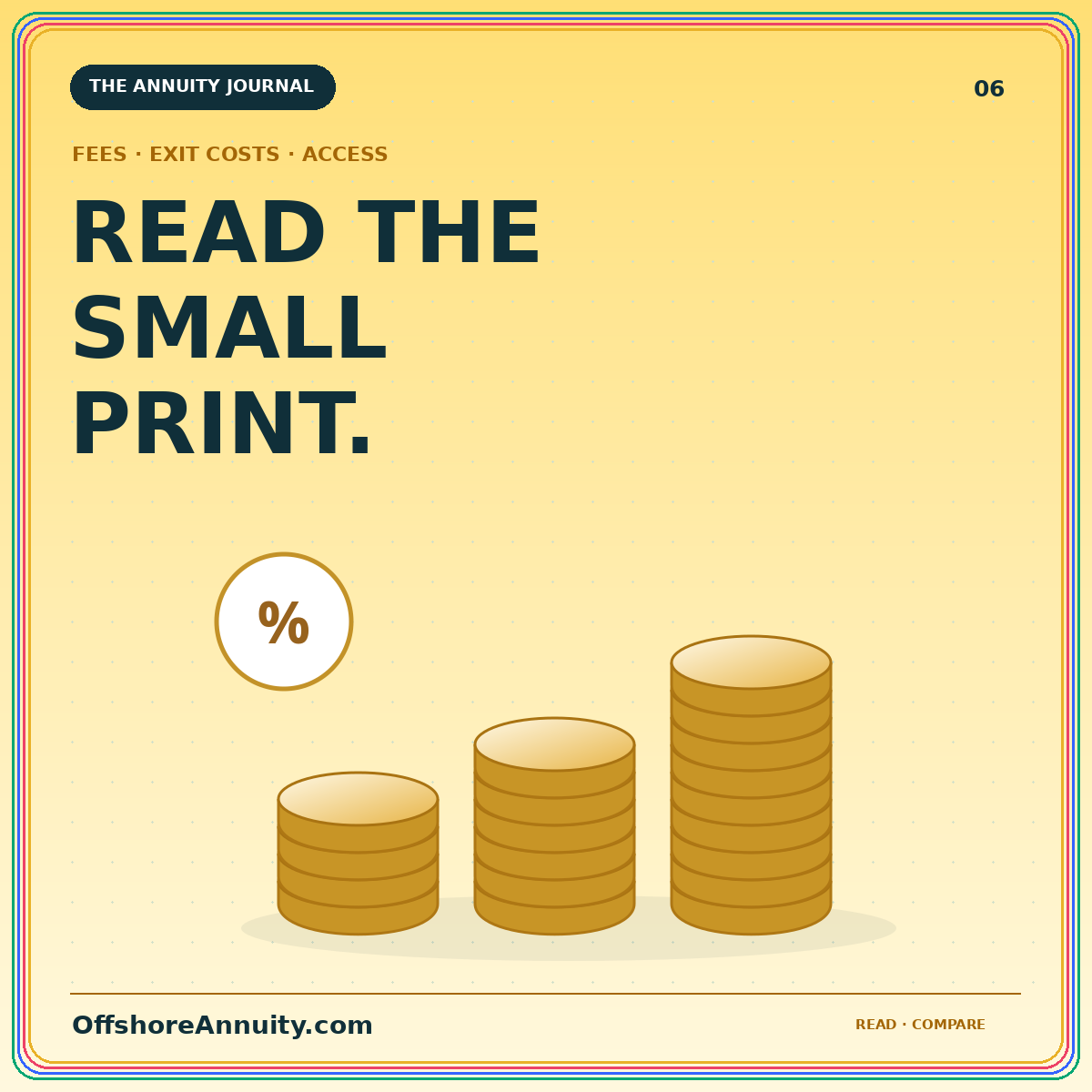 The true cost of a contract: original illustrated OffshoreAnnuity.com guide cover
