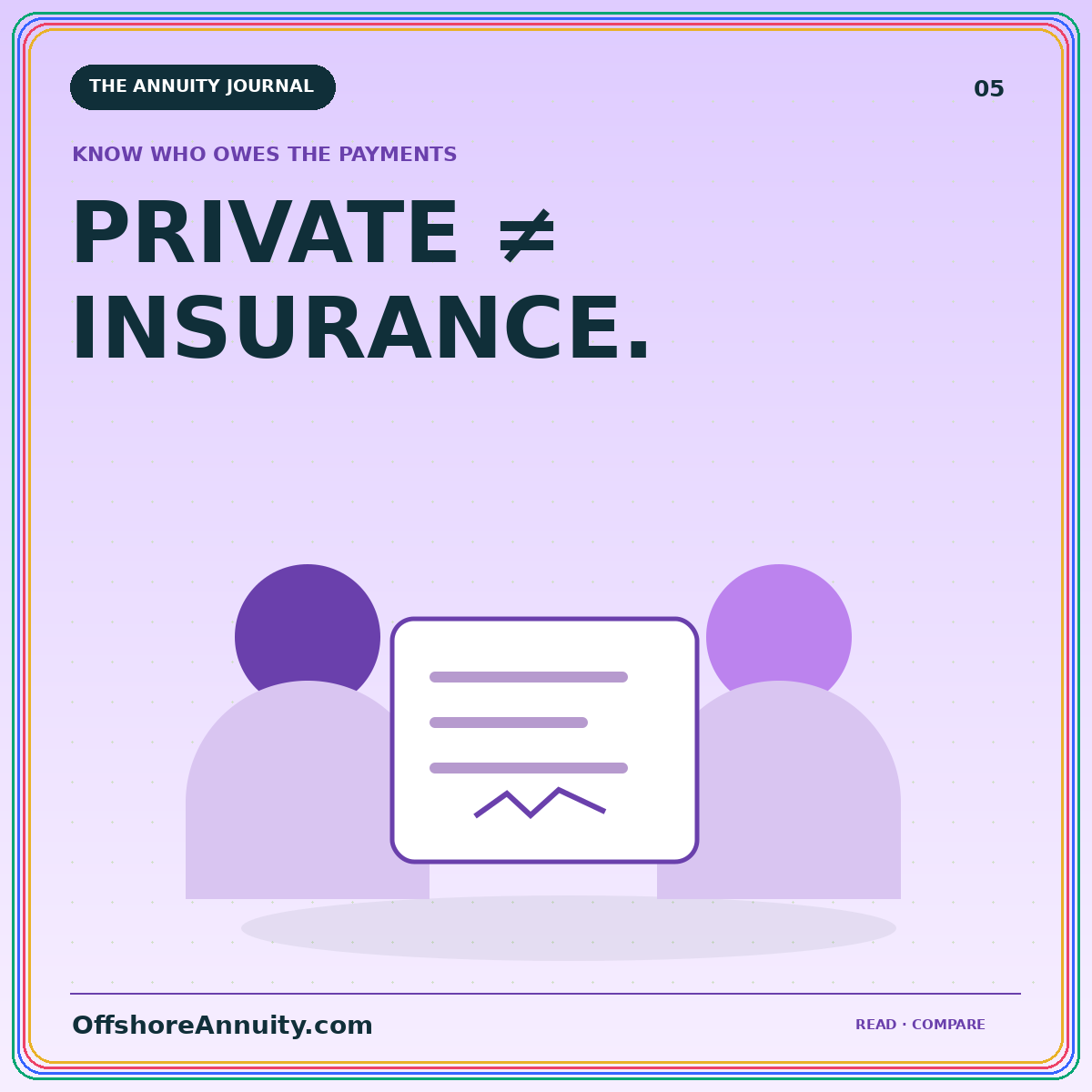 Private is not a product type: original illustrated OffshoreAnnuity.com guide cover